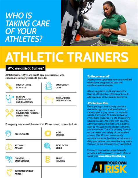 The Orlando Magic Athletic Trainer's Journey: From the College to the Pros